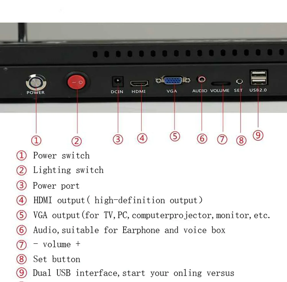 TV jamma arcade box 3D 2260 in 1 video game console 2 player fighting rocker HDMI VGA USB out put with pause Pandora BOX 9 TV jamma arcade box 3D 2260 in 1 video game console 2 player fighting rocker HDMI VGA USB out put with pause Pandora BOX 9