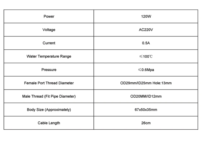 Specification of water sensor 88