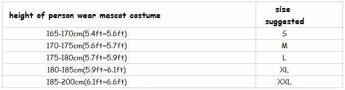 CosplayDiy Профессиональный прекрасный костюм шеф-повара мультяшный талисман костюмы для взрослых унисекс Хэллоуин Рождественская часть