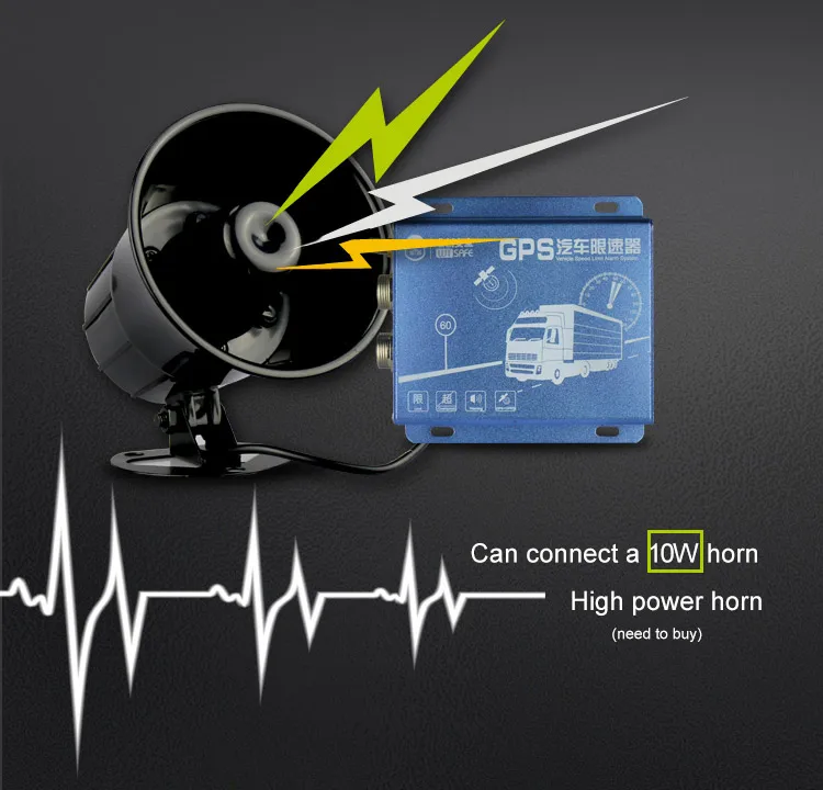 GPS speed limiter (8)