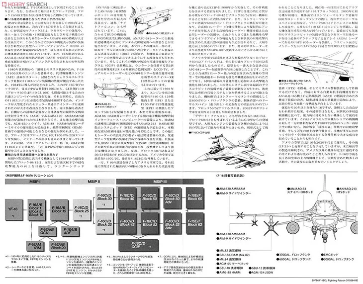 1/72 Американский F-16CJ армейские Falcon самолета Модель 60788