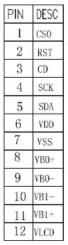 12PIN SPI COG 12864 ЖК-экран UC1701X контроллер белая подсветка