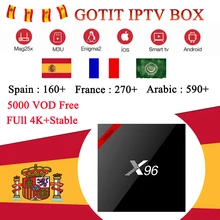 X96 Android tv box Amlogic S905W Испания iptv подписка лучшая Испания арабский французский iptv приставка для smart tv mag ios iptv m3u paytv