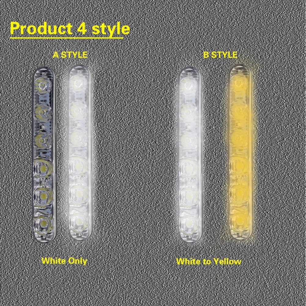 ABSTYLE