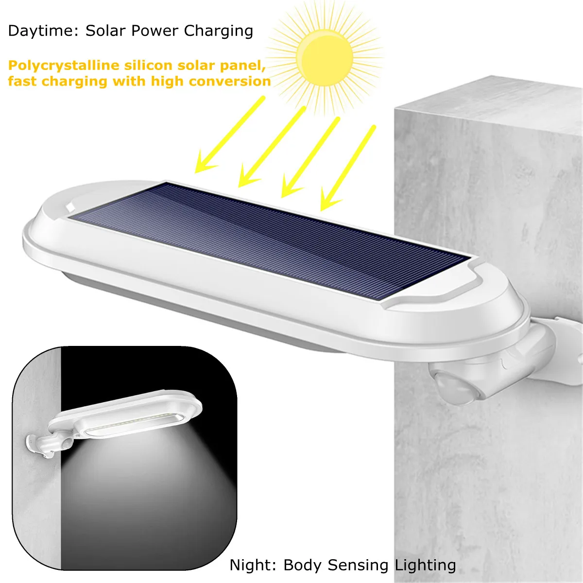 

LED Solar Power Light Sensor 18 Garden Waterproof Wall Lamp Outdoor 180 Rotation Polycrystalline Silicon Solar Panel Fast Charge