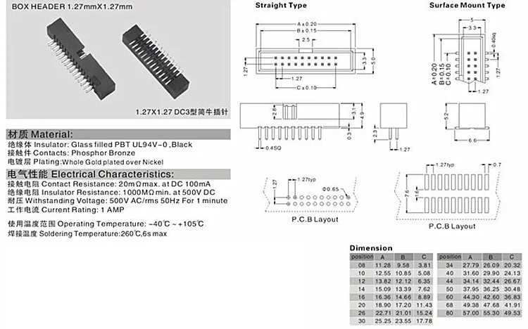 1.27x1.27