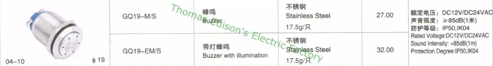 aeProduct.getSubject()