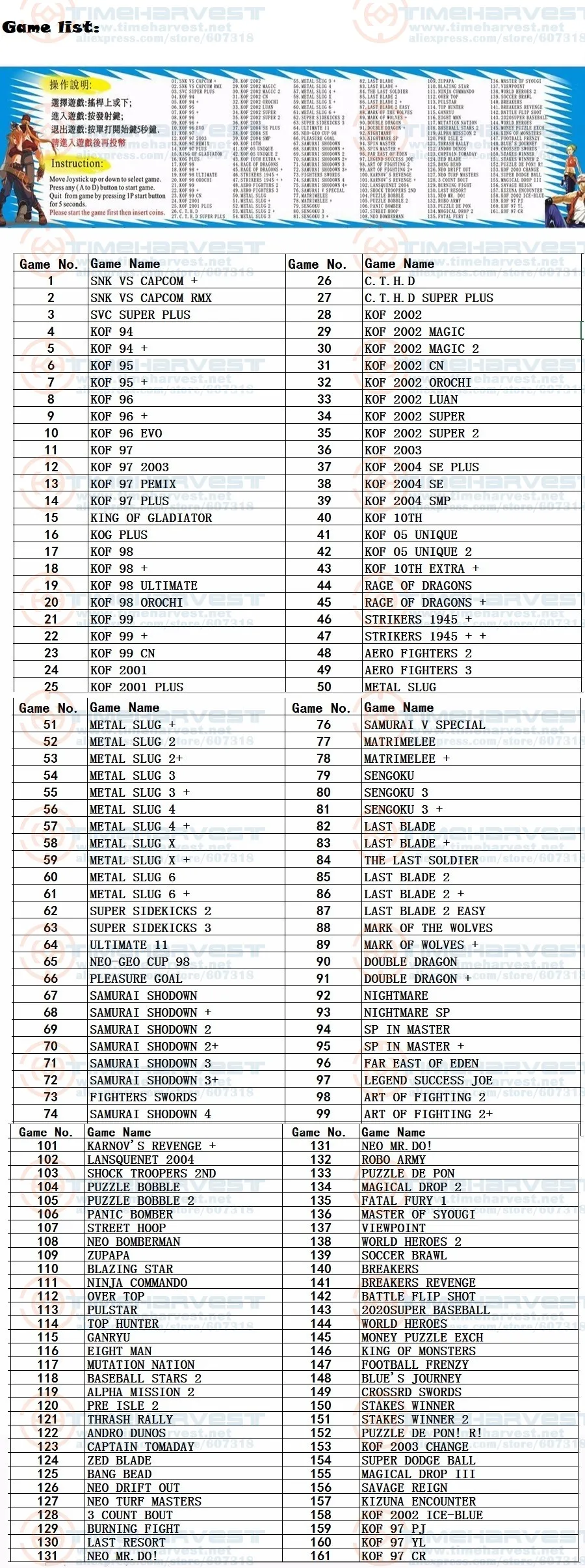 Новое поступление аркадная кассета 161 в 1 NEO GEO AES мультиигры картридж NeoGeo 161 в 1 AES версия для семьи AES игровая консоль