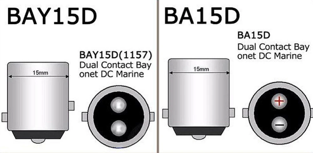 2x30 Вт 50 Вт 80 Вт S25 1157 BAY15D Cree чип светодиодный светильник лампа P21/5 Вт автомобильный обратный резервный светильник тормозной светильник Поворотная парковочная сигнальная лампа