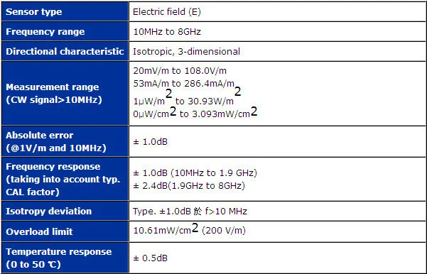 TES-593 портативный EMF метр трехосный Datalogger(10 МГц до 8,0 ГГц