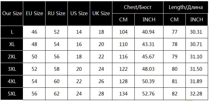 plus size