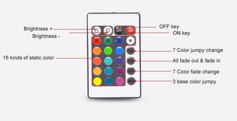 RGB wifi Светодиодная лента 5050 60 Светодиодный/м водонепроницаемый Didoe лента RF пульт дистанционного управления wifi светодиодный пульт управления ИК музыка управление 12 В 3A адаптер полный комплект