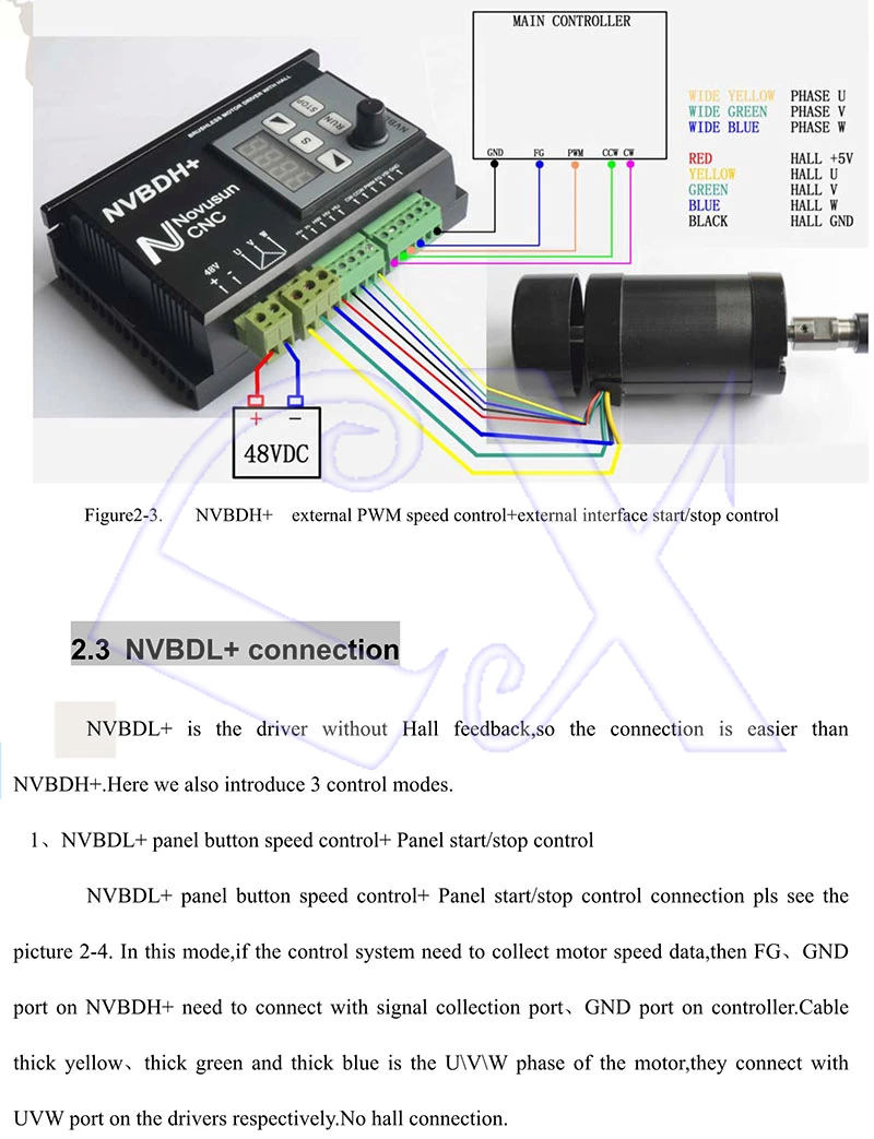 DS_NVBD_EN_14