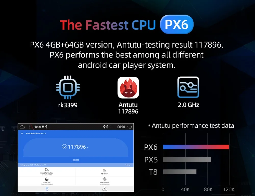Excellent PX6 4G+64G 2 din Android 9.0 car dvd Multimedia for Ford Focus 2009 gps navigation wifi 4G mirror link steering wheel car radio 6 Excellent PX6 4G+64G 2 din Android 9.0 car dvd Multimedia for Ford Focus 2009 gps navigation wifi 4G mirror link steering wheel car radio 6