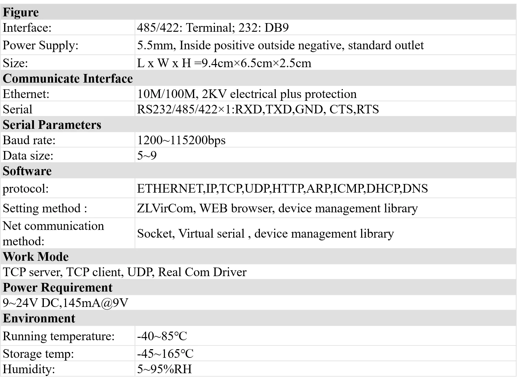 LPSECURITY ZALN5103 RS232/RS484/RS422 для оптоволкна вай-RJ45 конвертер сервер последовательного порта сервер для устройств с последовательным интерфейсом