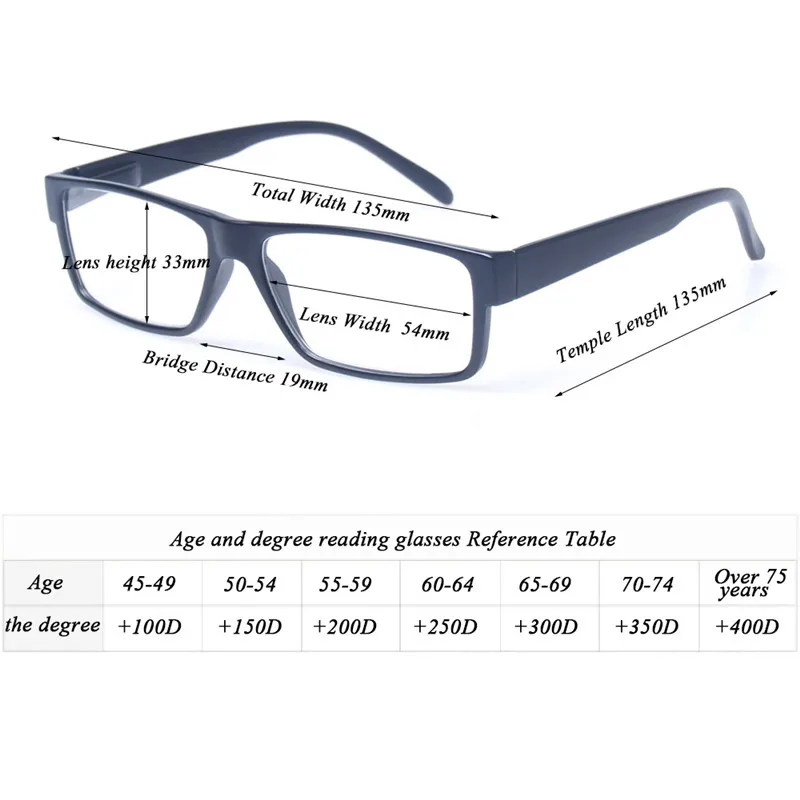 Очки для чтения, отличное качество, пружинные петли, пластиковые удобные очки для мужчин и женщин, включает в себя солнцезащитные очки