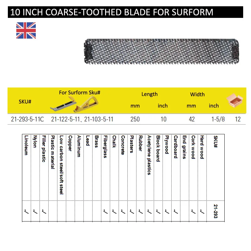 21-293 surform blades des size