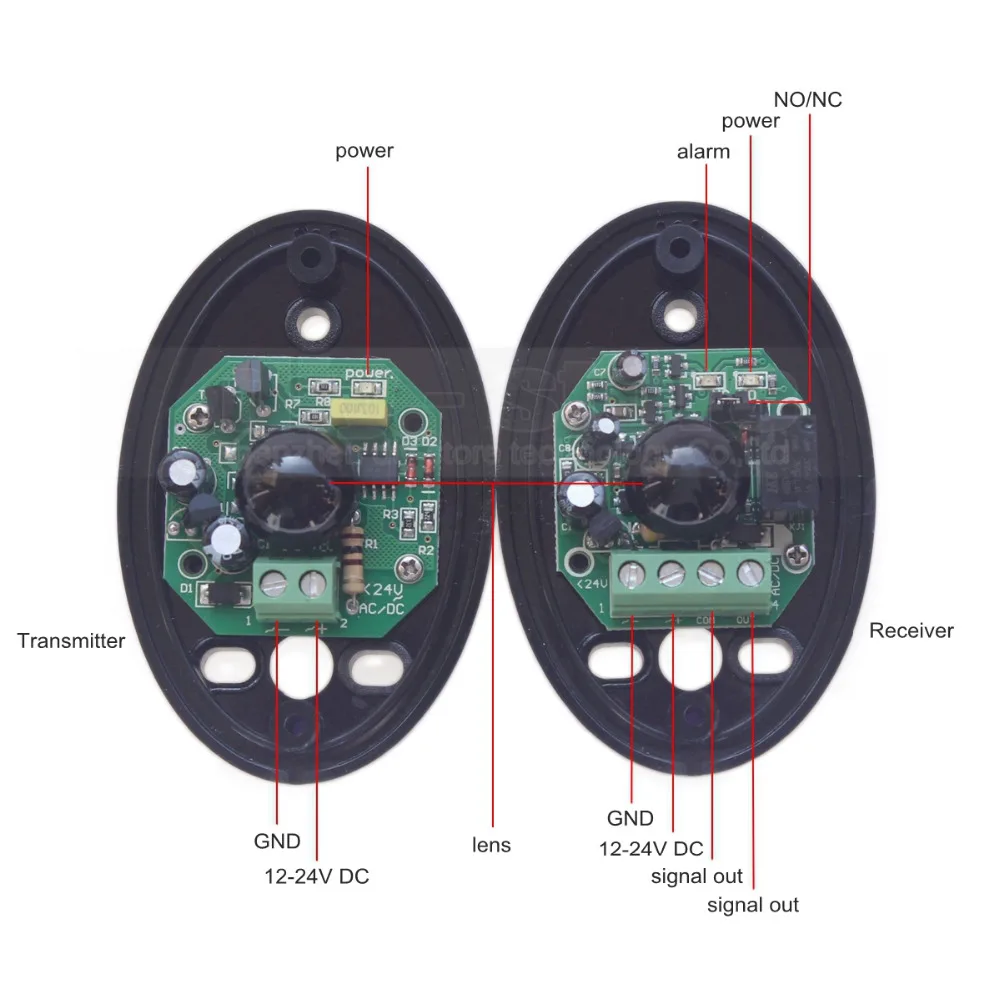 DIYSECUR IP65 автоматизированный на ворота, для безопасности инфракрасный детектор Сенсор/качели/Раздвижные/Гаражные ворота/внутренний и внешний створчатый распашный дверь безопасности инфракрасные Фотоэлементы