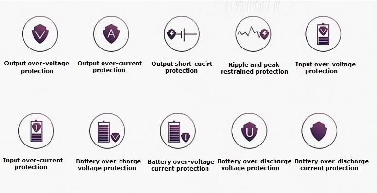 DC вход выход DC 12 В 2A ups портативный источник питания 12 вольт ups резервная батарея для камеры видеонаблюдения DVR NVR