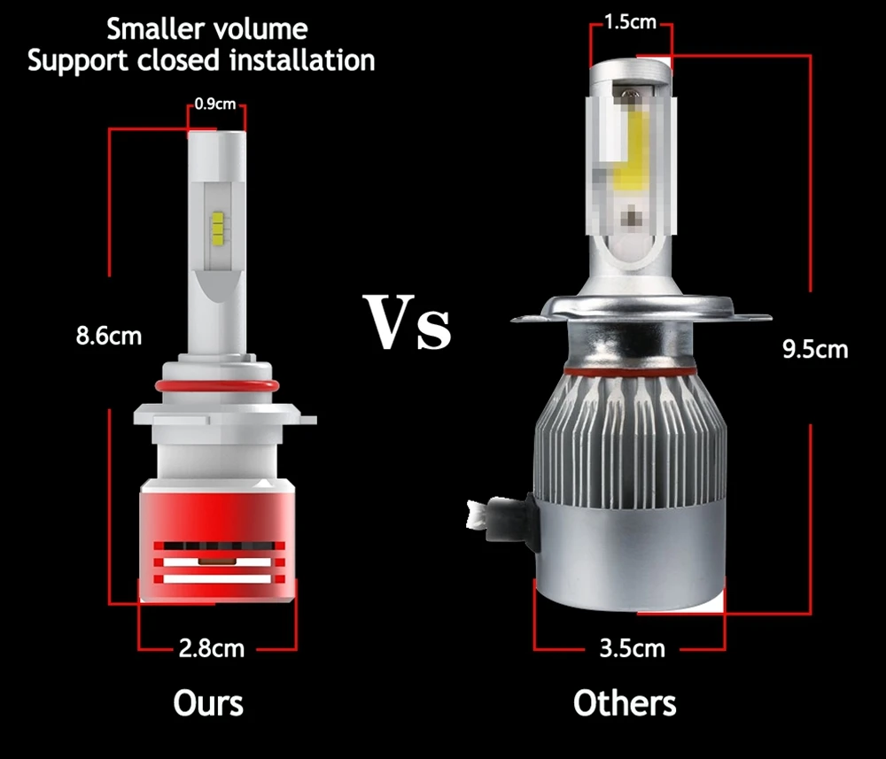 14 kit led h3 2017,brightness 9005 led bulb,car led bulb 9006,car lamp hb3 led,car lamp led hb4,car led lamp 9012,car led hir2,car led light 881,car led light 12v h27,car d1s,auto led d2s,auto bulb d3s,auto led bulb d4s,auto led