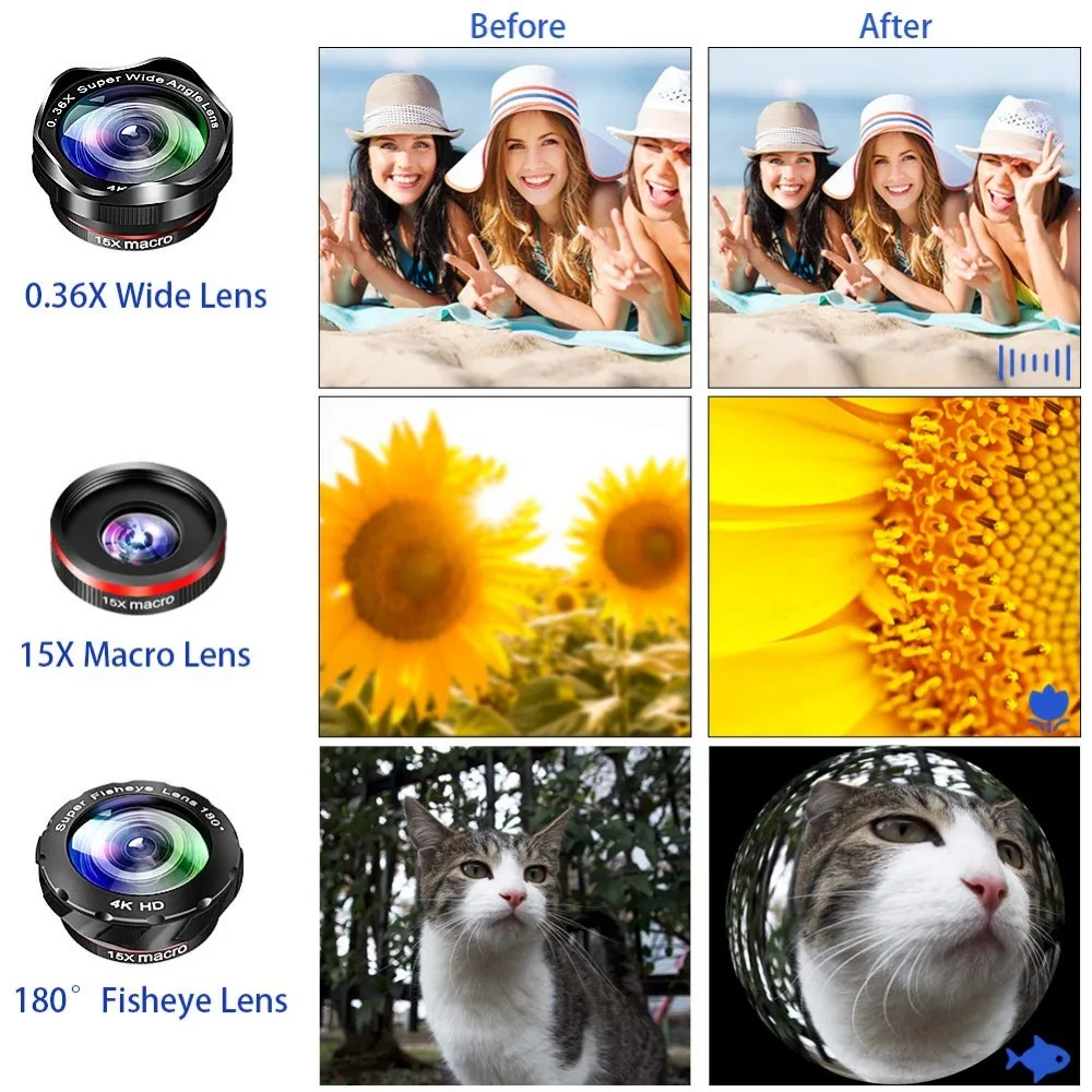 15X iPhone Camera Telephoto Lens kit Double Regulation Lens Attachment with Tripod and Universal Clip Compatible with iPhone samsung 3