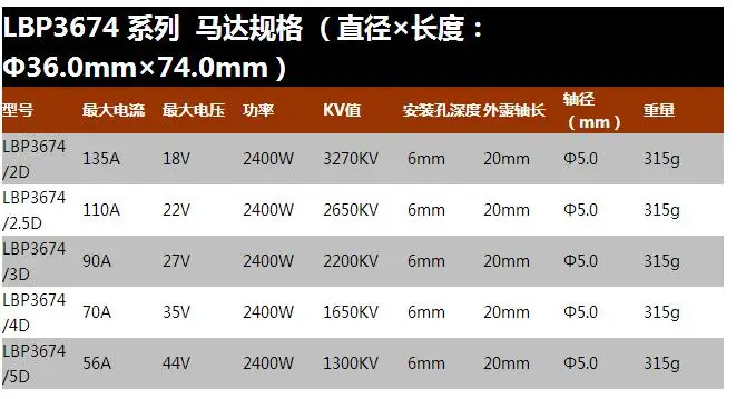 1 шт леопарда LBP3674 KV2650 KV3270 KV1900 KV2200 KV1650 KV1300 4 полюса Бесколлекторный двигатель для RC автомобилей/RC лодка