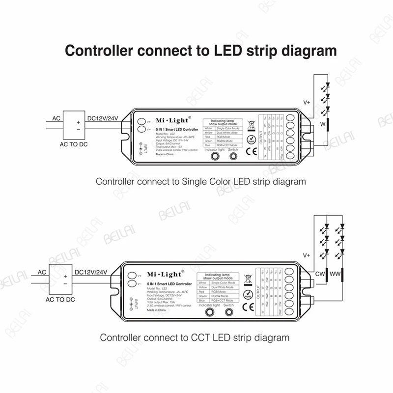 Mi светильник RGB+ CCT Smart P 5 в 1 умный светодиодный контроллер DC12-24V 2,4G Беспроводное управление для одноцветной CCT RGB RGBW светодиодной ленты