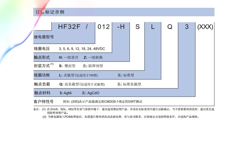 5 шт. Мощность реле HF32F JZC-32F-005-HS3 JZC-32F-009-HS3 JZC-32F-012-HS3 JZC-32F-024-HS3 5A 250VAC 4PIN