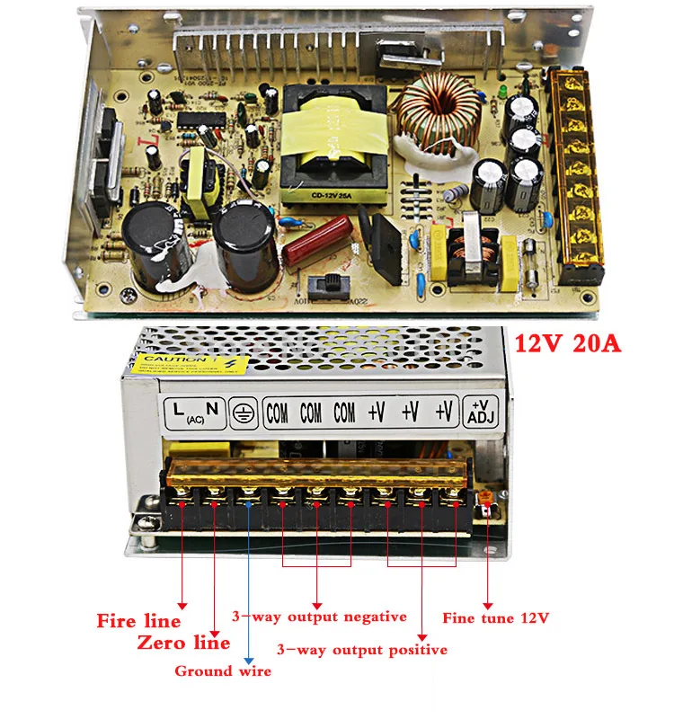 12V 20A