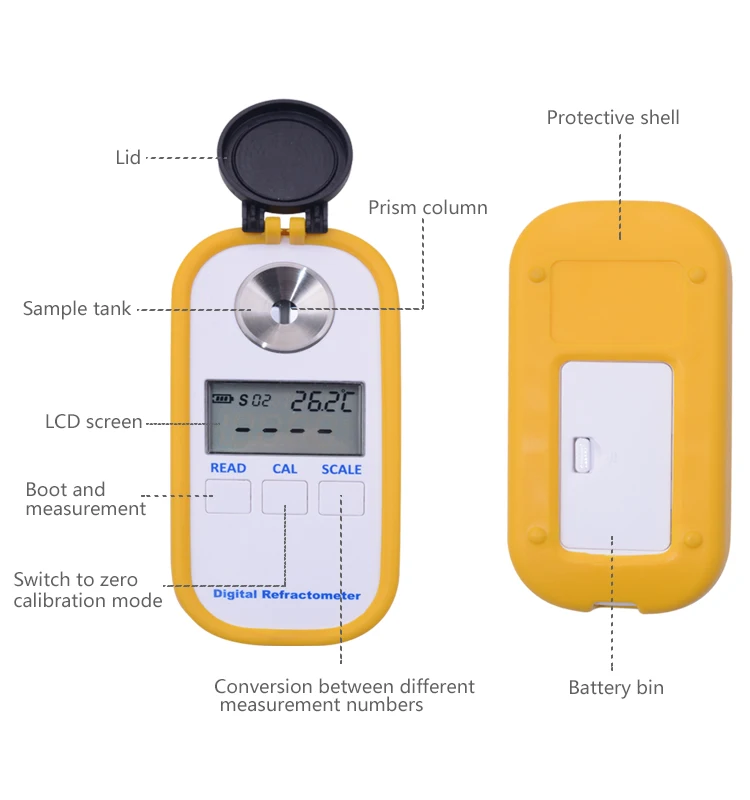 Yieryi DR602 Цифровой рефрактометр для транспортного средства, измеритель концентрации мочевина 0~ 51%, Индекс преломления 1,3330~ 1.4056nD