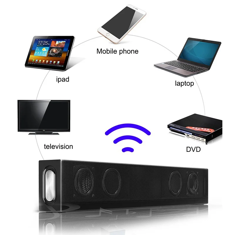 

Soundbar Bluetooth Speaker Bluetooth 4.2 Strong Compatibility Portable Stereo Automatic Wireless Loudspeakers Black