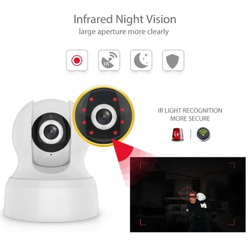 NEO WiFi IP Wireless Smart HD Automatic Camera Work with Alexa Echo Google 1/4