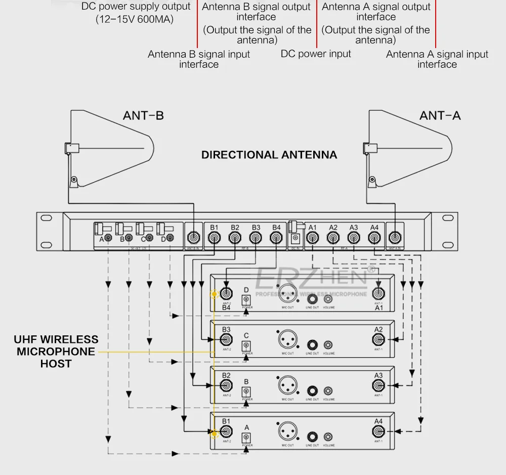 Сценический микрофонный Сигнал беспроводной усилитель UHF секция беспроводной микрофон усилитель антенна увеличение