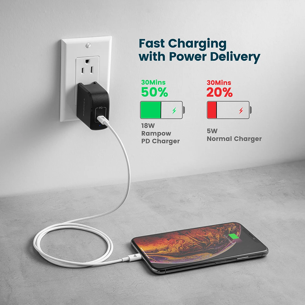 RAMPOW MFi 18 Вт usb type C к Lightning Кабель PD Быстрая зарядка USB для iPhone X зарядный кабель