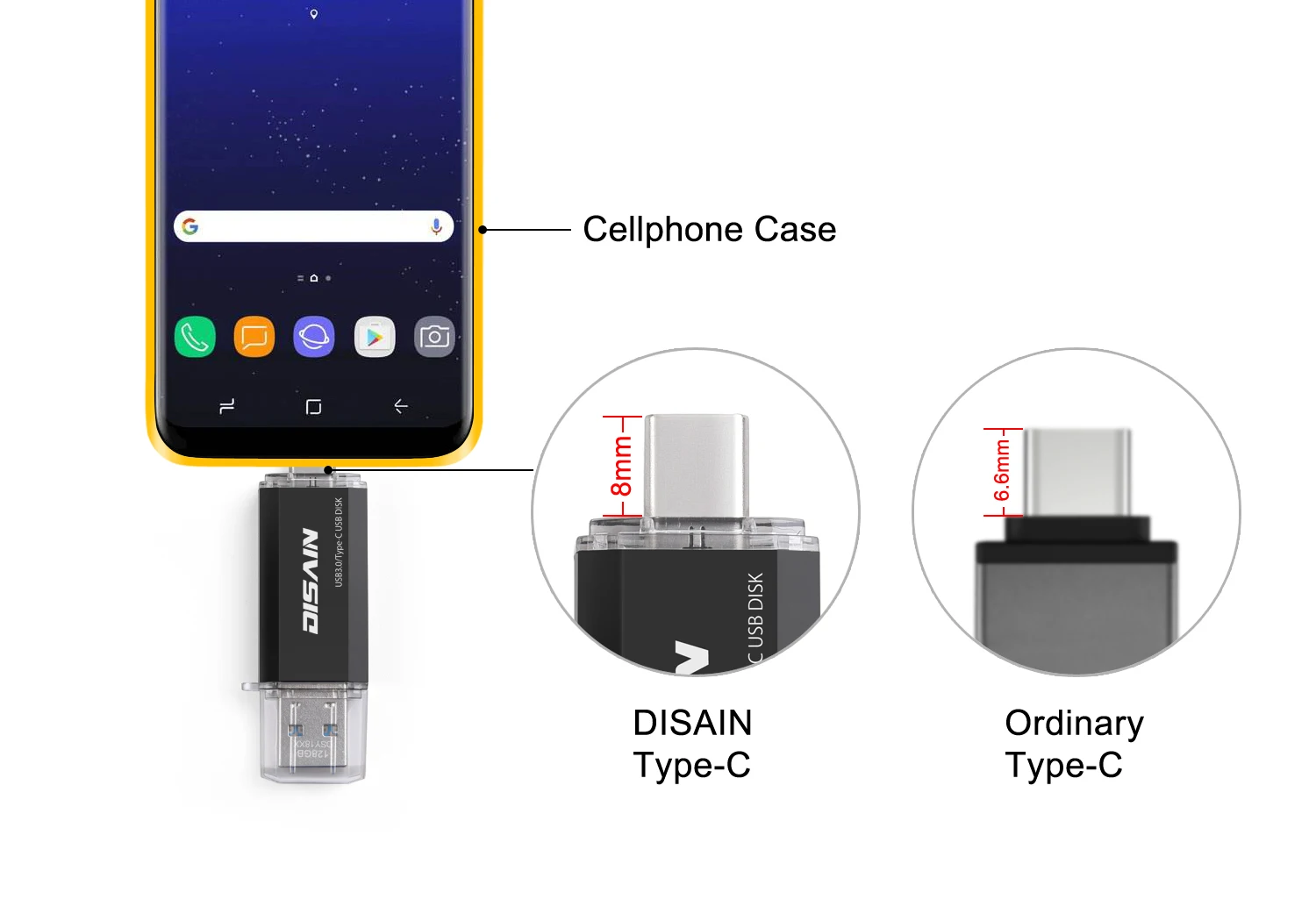 USB C двойной флэш-накопитель, DISAIN Тип C внешняя карта памяти USB 3,0 накопитель для Android, ПК, смартфона, Macbook pendrive