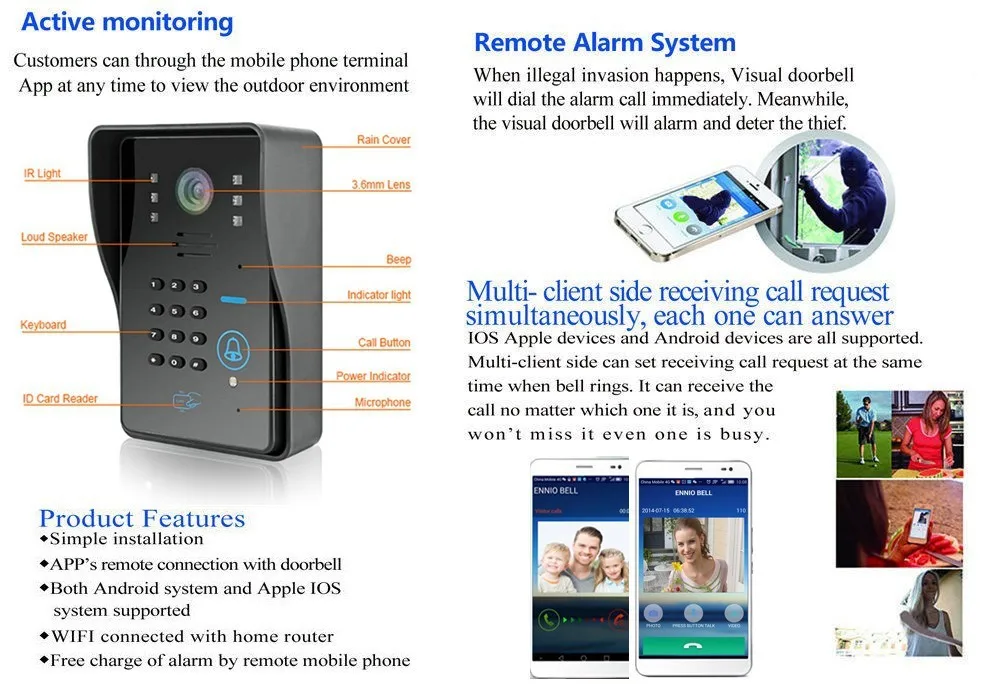 Wireless Video Doorbell Multifunction Smart Wireless WiFi DoorBell Smart Phone D