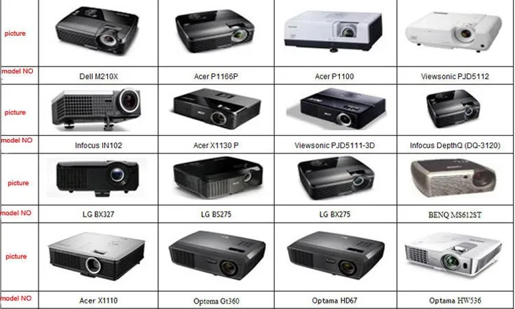 2pcs x 3D DLP Projector TV Aluminum Active Shutter Glasses For Optoma LG BenQ Acer (RX-30) Free Shipping!