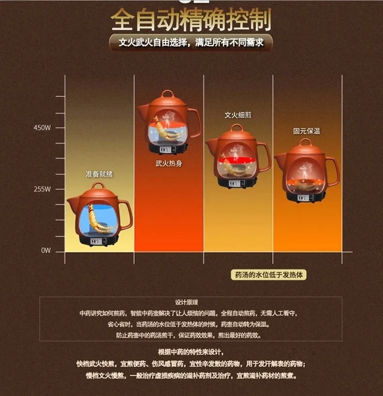 Медицинский горшок полностью автоматический электрический керамический горшок китайской медицины заварник Электрический банк