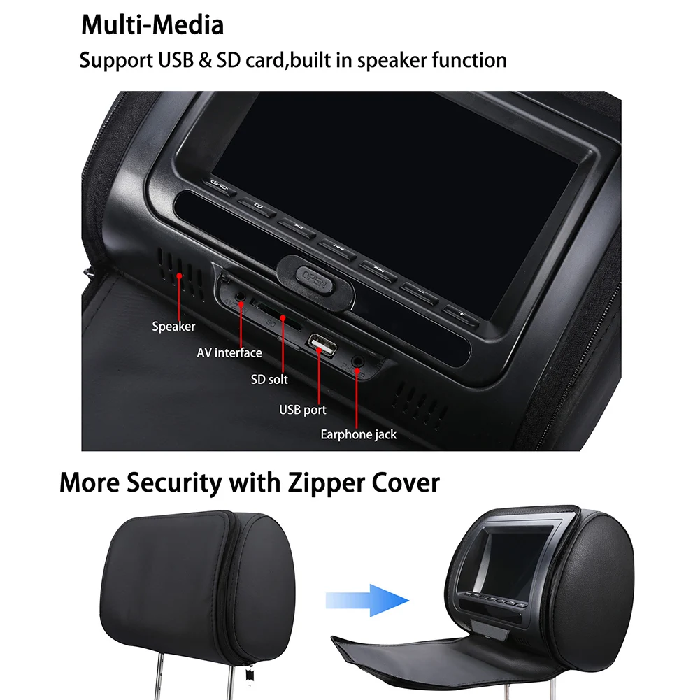 

7 Inch USB Monitor HD DVD Player Multifunction Game Speaker Video Car Headrest LCD Screen Zipper Cover Adjustable Infrared