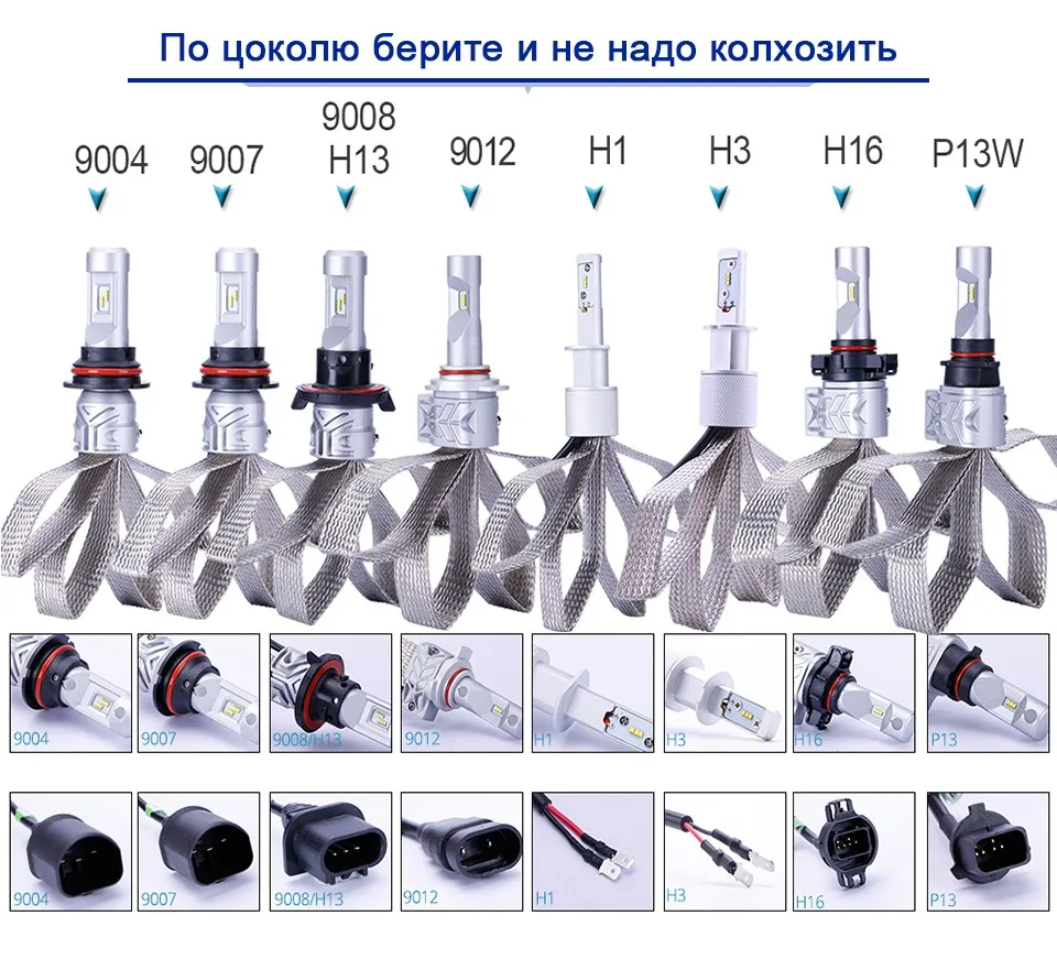 TC-X СВЕТОДИОДНЫЕ Фары Автомобиля H1 H3 H4 H7 H11 H8 H9 H16 P13W 9005 9006 9007 9012 PSX24W PSX26W H4 Супер Яркий СВЕТОДИОДНЫЙ Свет Лампы Комплект Галоген/HID Замена Меди плетение