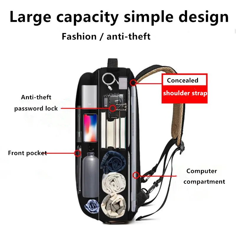 

New men's Business backpack Casual Korean Version Of The Multi-function Security Large Capacity Computer Backpack Student bag