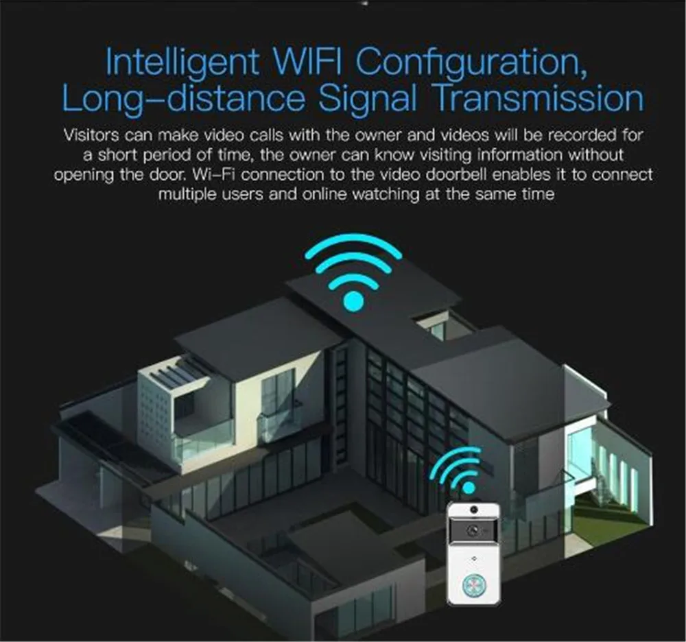 Водонепроницаемый ниже Мощность Comsunption 720 P WI-FI Звонок домофона Системы