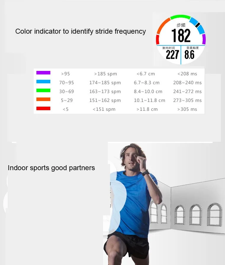 Garmin forerunner 620 GPS 007