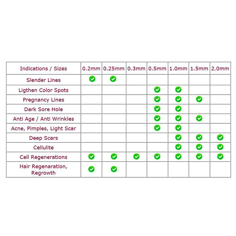 BNH012-015-7