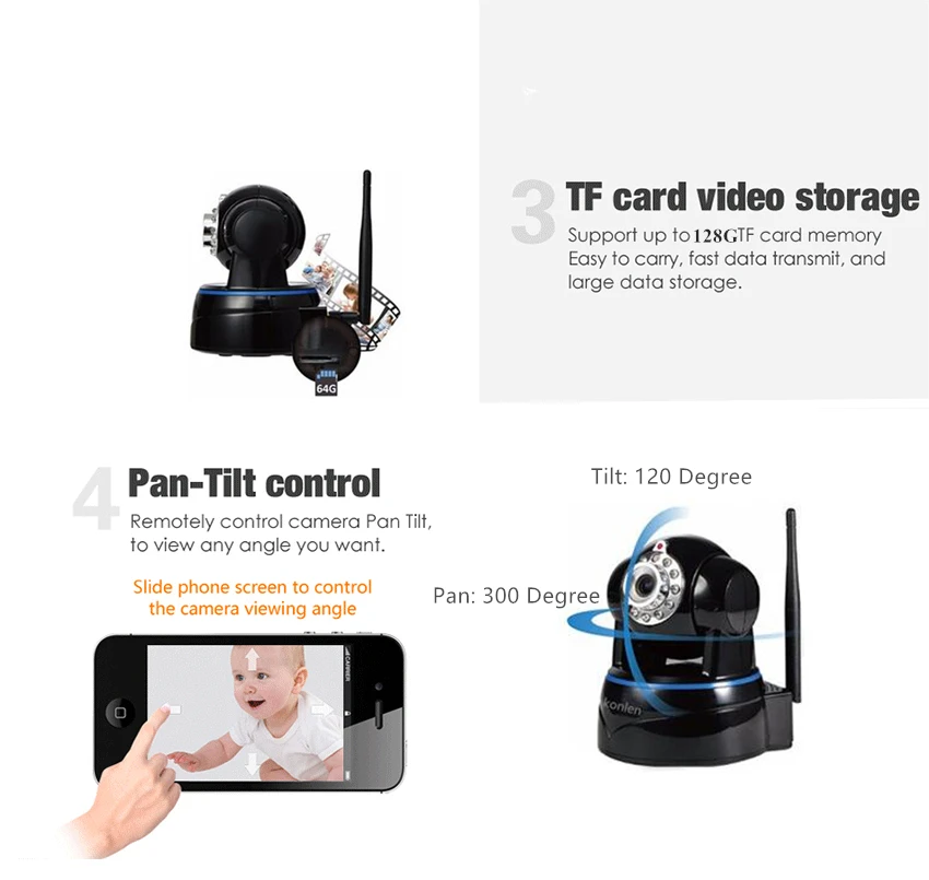 Pan tilt TF card