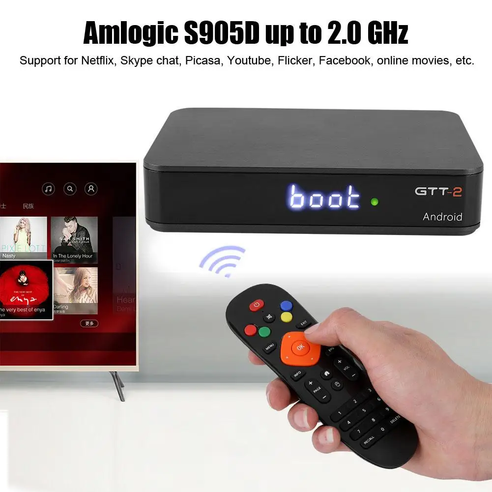 GTT-2 DVB-T2 адаптер ресивера 2G DDRIII для ТВ приставка для Android 6,0 100-240V США/Великобритания/ЕС вилка