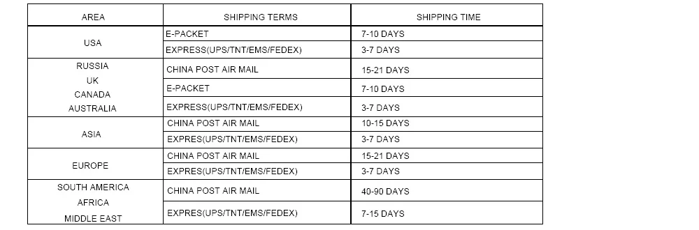 Cheap KMC missing-link Authentic MTB bicycle Road bike lock 6/7/8/9/10/11 speed chain magic quick release buckle cycling accessories 10 Cheap KMC missing-link Authentic MTB bicycle Road bike lock 6/7/8/9/10/11 speed chain magic quick release buckle cycling accessories 10