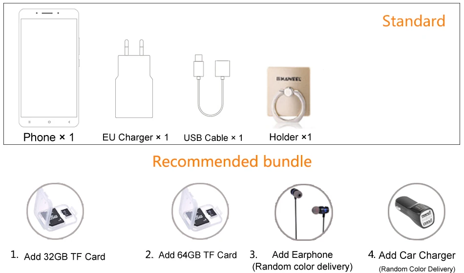 Bundle