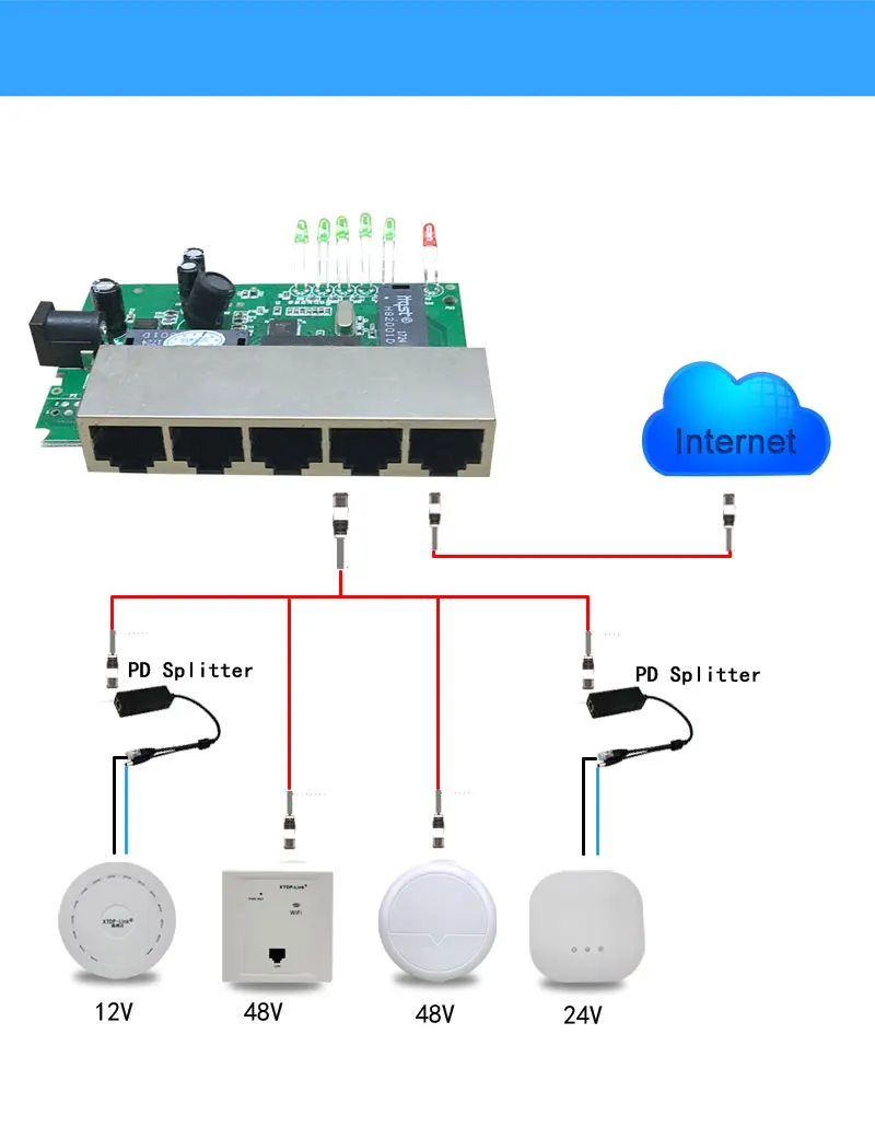 5 Порты и разъёмы 12V 15V Пассивный Poe коммутатора ethernet 10/100 Мбит/с коммутатор poe 4 Порты и разъёмы питания для камеры видеонаблюдения IP телефон ip камеры 4/5+ 7/8