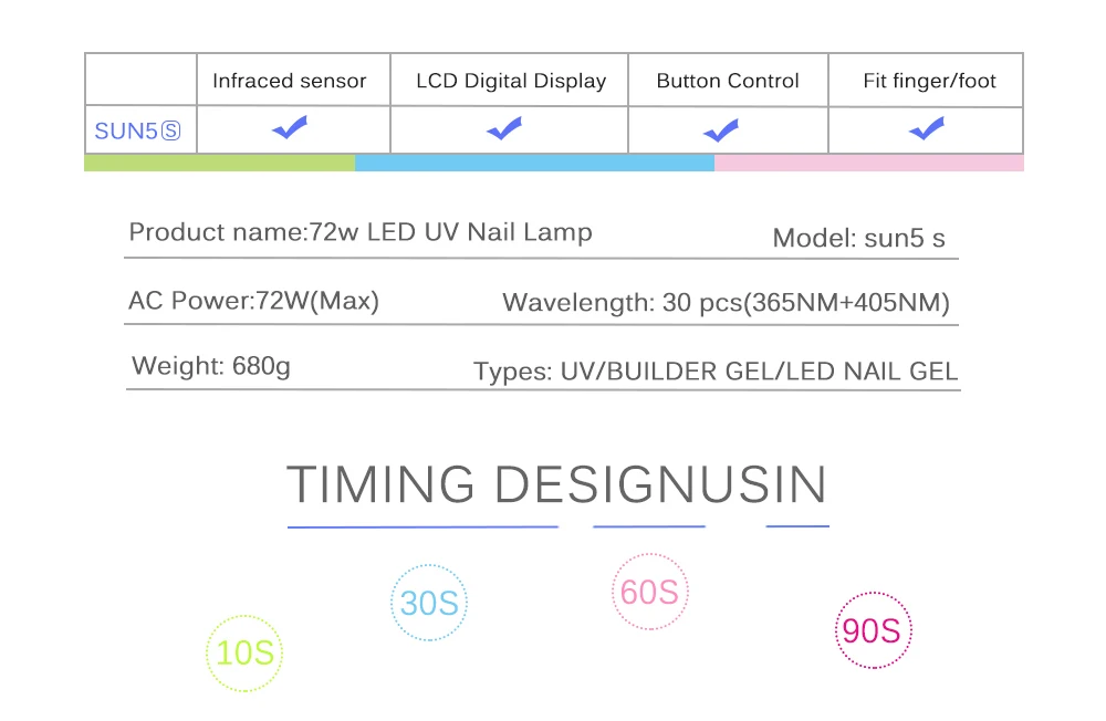 Новейшая лампа для ногтей 72 Вт с таймером, двойной светильник, Сушилка для ногтей, гель-светильник s, инструменты для маникюра, умный сенсорный Светодиодный УФ-светильник